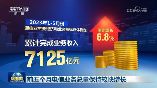 前五個(gè)月我國電信業(yè)務(wù)總量保持較快增長，基礎(chǔ)電信業(yè)務(wù)持續(xù)夯實(shí)發(fā)展根基
